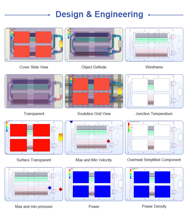 design of High-Performance Universal Oil Cooler