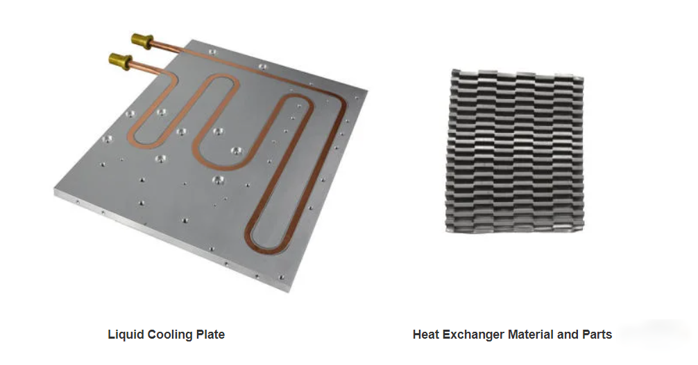 liquid cooling plate - related product