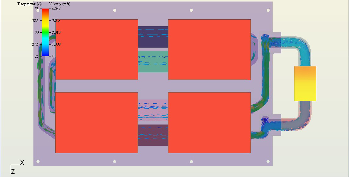 Thermal simulation for cold plate