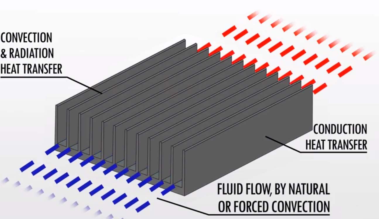 heat-sink-1