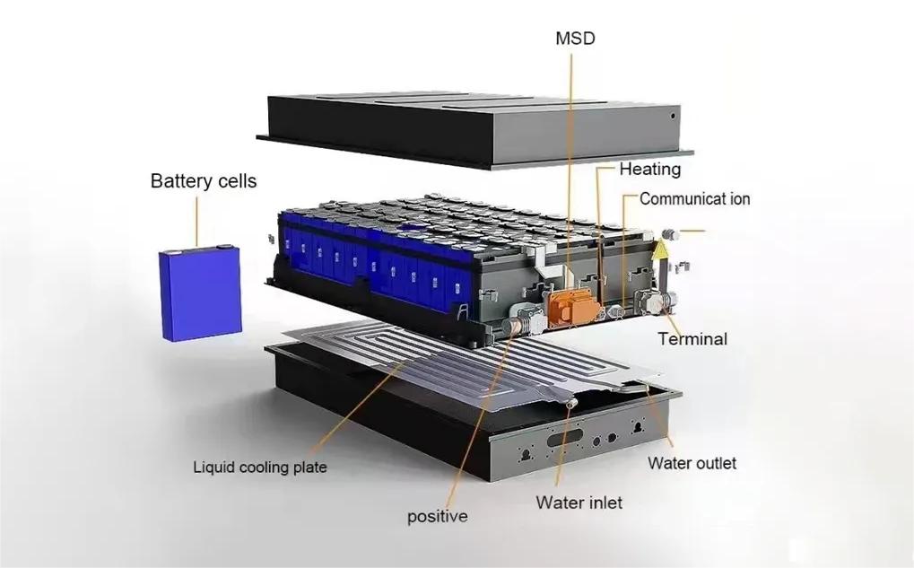 Battery Thermal Management Systems-1