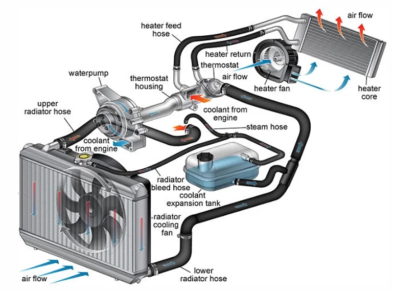 Mstirling heat exchanger-3